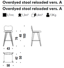 Overdyed barstool reloaded
